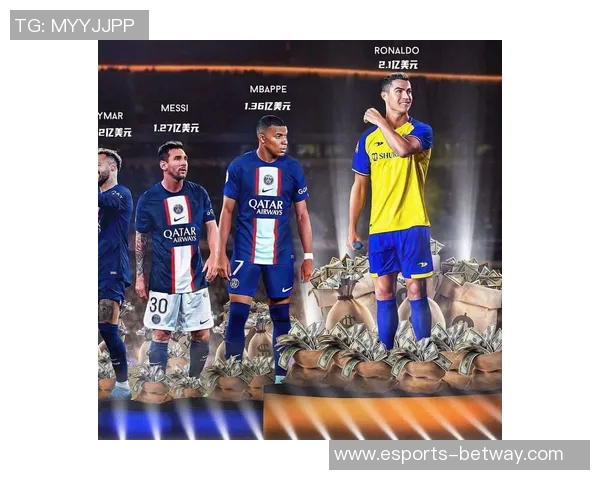 全球足球球星薪资排行榜揭晓 top10年薪最高球员一览