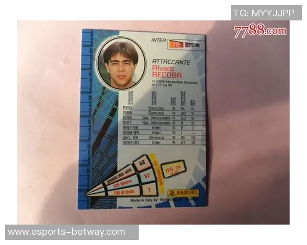 百大足球星卡投资价值分析是否值得购买及收藏建议