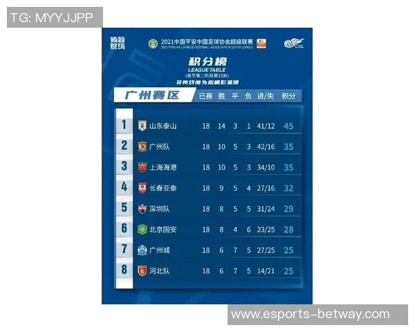 足球星期天兑换时间揭晓及相关规则解析全面指南